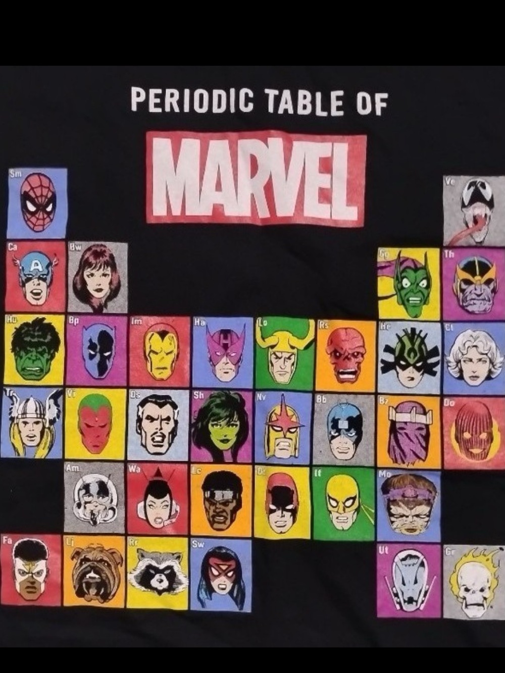 Men’s Marvel Periodic Table Shirt - Picture 2 of 3